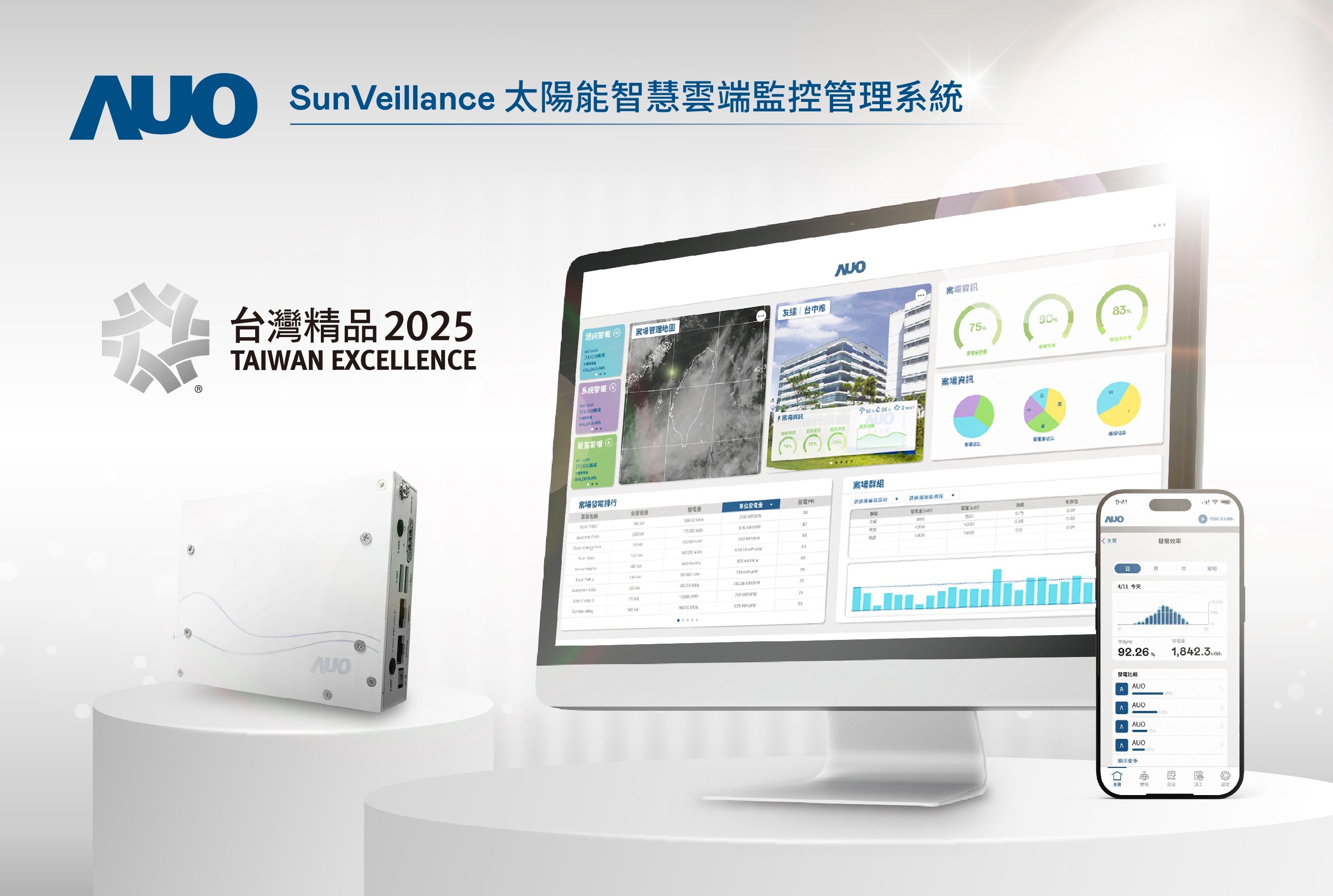 友達SunVeillance太陽能智慧雲端監控管理系統實現即時監控與數據分析，亦結合風災、警報等電力資訊